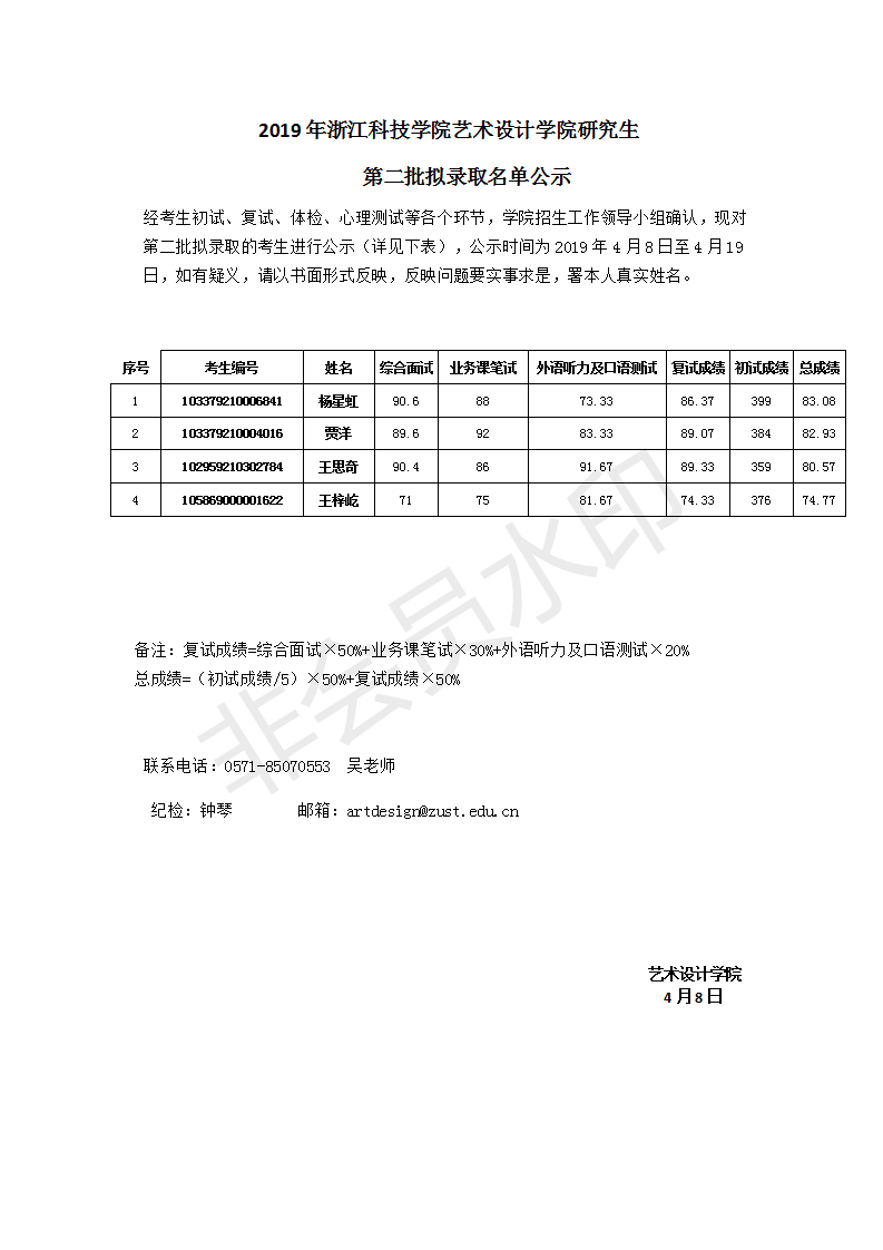 2019年浙江科技海角社区海角社区
研究生第二批拟录取名单公示 _01.png