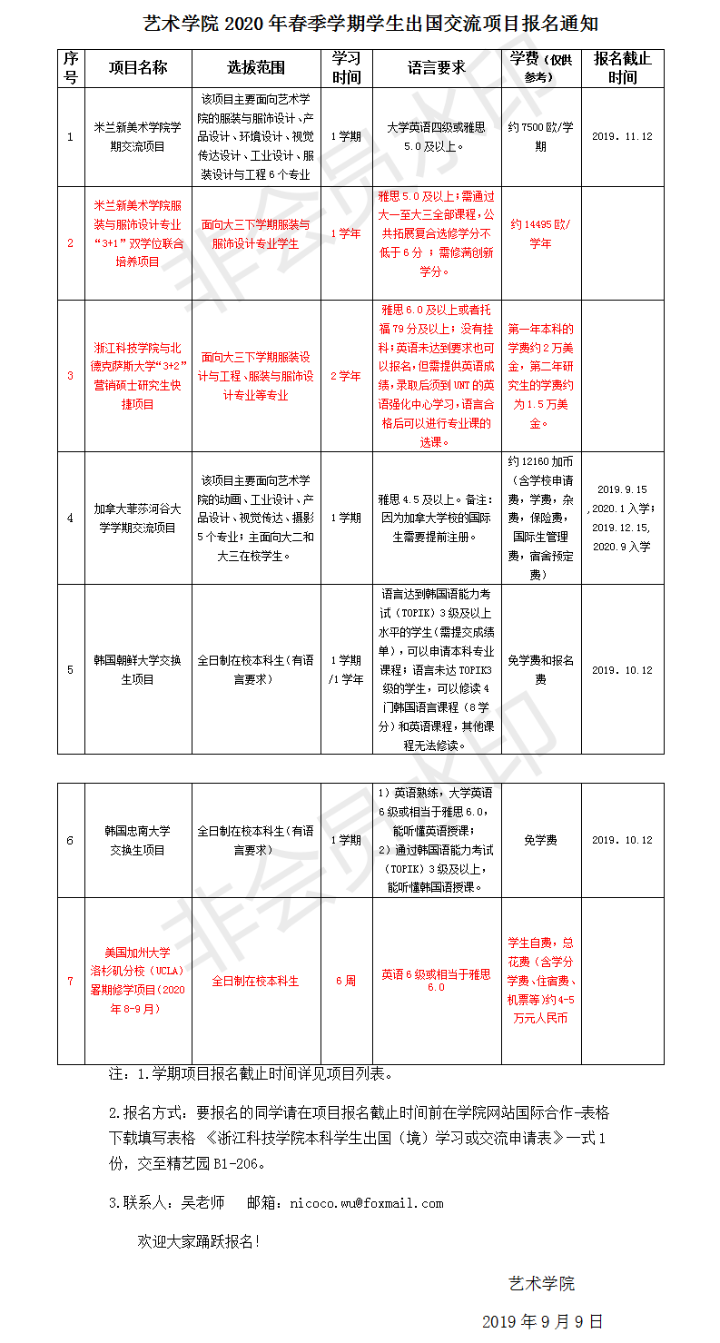 海角社区
2020年春季学期学生出国交流项目报名通知(1).png